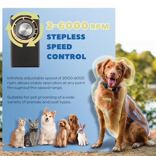 Pet Grooming Clipper 280W, with 2000-6000RPM Stepless Speed Control | 10ft Power Cord, Low Noise< 50db, Dog Trimmer Kit for Thick Heavy Coats with Extra Detachable Blade