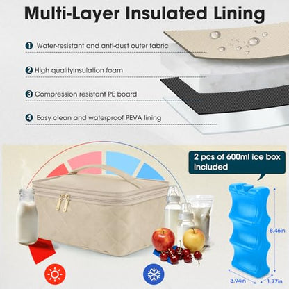 RAINSMORE Wearable Breast Pump Bag, Breast Milk Cooler Travel Bag,Nude - color: Khaki
