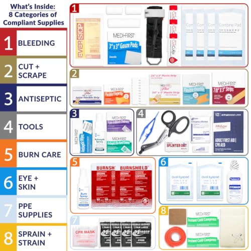 MFASCO OSHA/ANSI 2021 Class B Compliant First Aid Cabinet, Large, 3-Shelf - size: 3 Shelf, style: Standard ANSI/OSHA