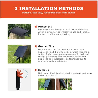 Solar Electric Fence Indicator Alarm Light, 1/2 Mile Bright Tester