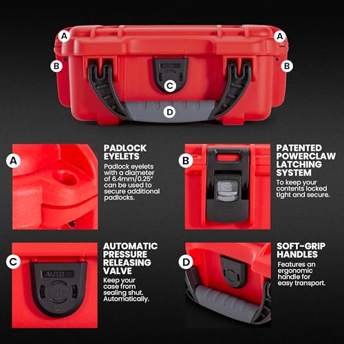 NANUK 903 Waterproof First Aid Box Empty – Durable, Medical First Aid Organizer Case, IP67-Rated, Dustproof, Impact-Resistant, and Floats (7.4" x 4.9" x 3.1") – Red | Durable, Medical First Aid Organizer Case, IP67-Rated, Impact-Resistant, Floats (7.4" x