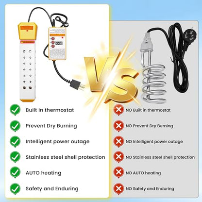 Immersion Water Heater, 2000W Portable Pool Heater with Thermostat & Auto Shut-Off, Electric Bucket Heater with Protective Cover for Inflatable/Above Ground Pools, Bathtub, Camping - Shiny Yellow - color: Shiny Yellow