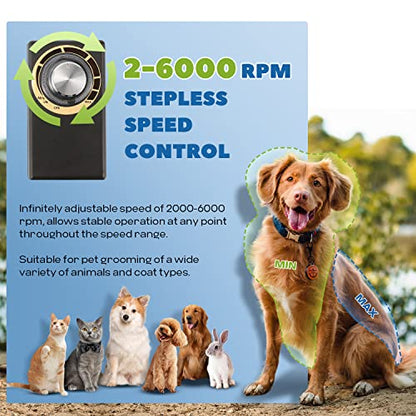 Pet Grooming Clippers 200W, Stepless Speed Control & Low Noise<50db | Heavy-Duty Commercial Grade with 118'' Power Cord Plug-in, Extra Blade & 2 Guide Combs of 4 Sizes, for Dog, Cat and More - size: 200W