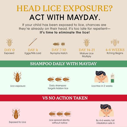MAYDAY Daily Lice Routine, 12oz Shampoo & Conditioner, Sandalwood & Mint - style: Daily Bundle - Large