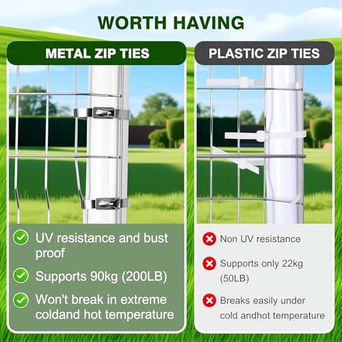 Cable Tie Gun，Stainless Steel Zip Tie Gun, Special Tool For Fastening And Cutting Metal Cable Ties. Stainless Steel Zip Tie Tool Used to Repair Fence, Pipe Wrap, Outdoor bundling - color: Tool