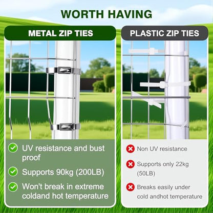 Cable Tie Gun，Stainless Steel Zip Tie Gun, Special Tool For Fastening And Cutting Metal Cable Ties. Stainless Steel Zip Tie Tool Used to Repair Fence, Pipe Wrap, Outdoor bundling - color: Tool