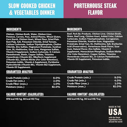 Cesar Loaf and Delights Wet Dog Food, Variety Lovers Pack, 3.5 oz, 36 Count | Real beef or chicken #1 ingredient, no fillers or artificial flavors, easy to digest, slow-cooked, easy-peel trays - size: 36 Count (Pack of 1)
