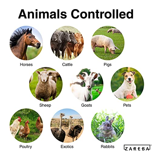 Zareba 25 Mile AC Powered Low Impedance Electric Fence Charger - Plug In Fence Charger - Contain Bulls, Cattle, Dogs, Exotics, Horses & More - Keep Predators Out - EAC25M-Z - size: Pack of 1