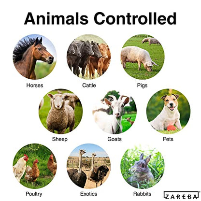 Zareba 25 Mile AC Powered Low Impedance Electric Fence Charger - Plug in Fence Charger - Contain Bulls, Cattle, Dogs, Exotics, Horses & More - Keep Predators Out - EAC25M-Z (Pack of 2) - size: Pack of 2