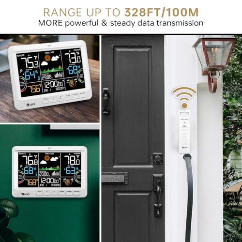 Weather Station Indoor Outdoor Thermometer Wireless Atomic Clock White | Home Atomic Clock Large Constant Display, Inside Outside Temperature Humidity Monitor, Dew Heat Point, Barometer - color: White