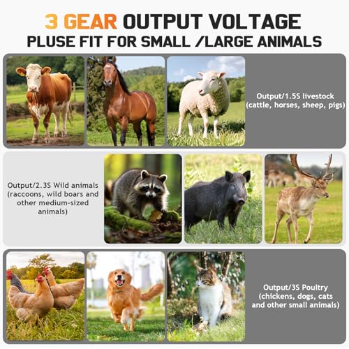30 Miles/48km Solar Electric Fence Charger,15W Solar Powered Fencer with Adjustable 6KV to 12KV Output (0.3J-1.5J),Battery Level LCD Display,All-Weather Kit for Livestock,Deer,Farm,Yard - color: Gray