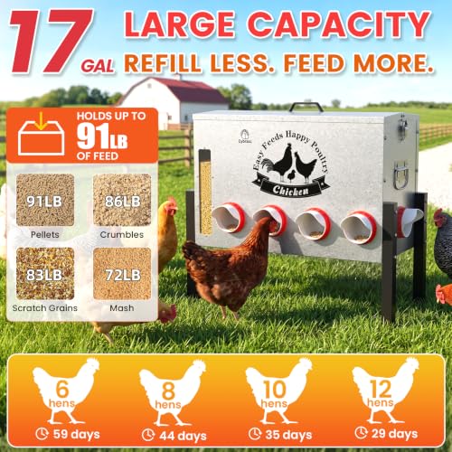 16-Gal Metal Automatic Chicken Feeder with 10 Feeding Ports - size: 16GAL-88LB