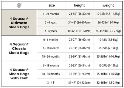 Woolino Toddler Sleeping Sack, 4 Season, Merino Wool and Organic Cotton, Baby Sleep Bag, 2-4 Years, Star Gray - color: Star Gray