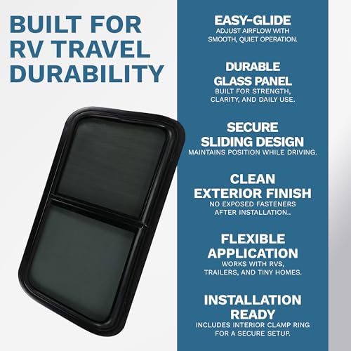 ProCamp RV Window 35x22 | Horizontal Slider, Screen & Trim Ring