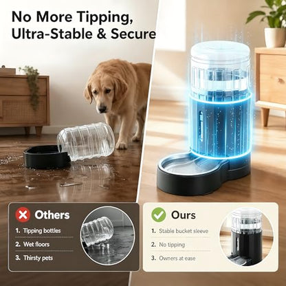 CZPET Dog Water Bowl Dispenser 5L, Wider Mouth Gravity Refilling (Black) - color: Black, size: 5L