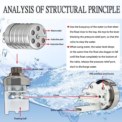 Float Valve,1/2" to 3/4'' water level control float valve, 304 Stainless Steel Fully Automatic Watershut off valve, Automatic Water Level Controller for Tank, Pool, Livestock Troughs.