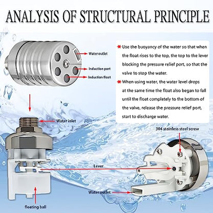 Float Valve,1/2" to 3/4'' water level control float valve, 304 Stainless Steel Fully Automatic Watershut off valve, Automatic Water Level Controller for Tank, Pool, Livestock Troughs.