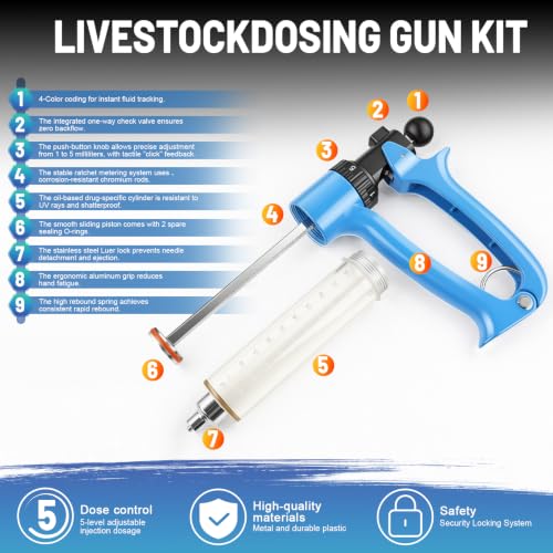 2 Pack 50ML Semi-Automatic Livestock Syringe, Continuous-Injection Syringe | Reusable 50ml farm liquid dispenser set with 5 output levels, smooth one-hand use and extra parts for daily livestock care - color: Blue - 2 Pack