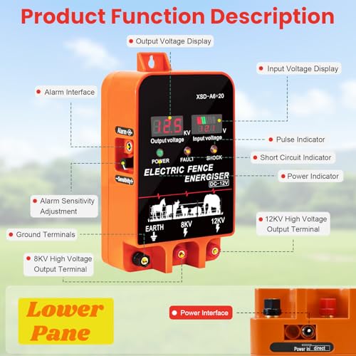 5.5J Electric Fence Charger Energizer, 5.5 Joules 10 Miles