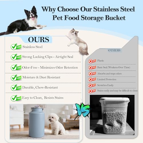 30lb Stainless Steel Dog Food Storage Container with Lid and Scoop - size: Large