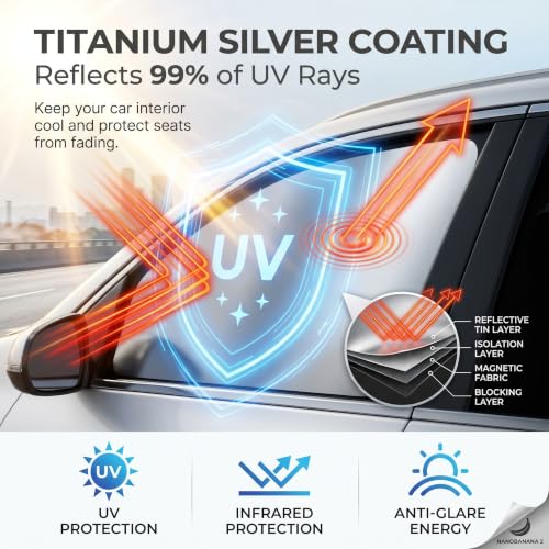 4 PCS Side Window Sun Shades, 100% Block Light Privacy Car Window Covers, Front/Rear Window Sun Protection for Heat Insulation, Fit for Breastfeeding, Taking a Nap, Changing Clothes (Silver)