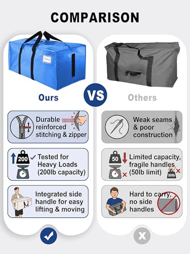 HOMESURE Supports 200lbs Heavy Duty Moving Bags - Strong Zipper & Wrap-Around Handles - Water-Resistant Storage Totes, Durable Alternative to Moving Boxes - 8 Pack - Sky Blue - color: Sky Blue