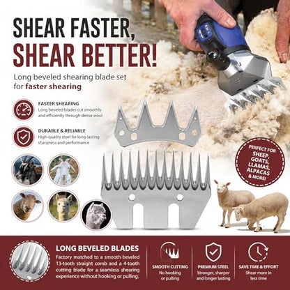 Sheep Shears Wool Clippers Universal Replacement Blades, Shearing Comb and Cutter Blade Set, Stainless Steel Straight 13-Teeth Detachable Trimmer Shears for Grooming Goats, Lambs, Llamas, Alpacas - size: Straight 13-tooth