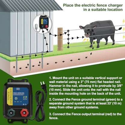 PE2 Electric Fence Charge, 2-Mile/ 8 Acres Electric Fence Charger,Livestock Fence Chargers for Containing Dogs, Livestock and Preventing Wild Animals Intruding - color: Without wire