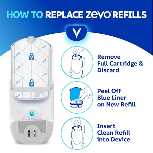 Zevo Flying Insect Trap Refill Cartridges for Fruit Flies & Gnats, 12 Count - style: 12 Refill Cartridges