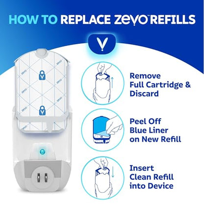 Zevo Flying Insect Trap Refill Cartridges for Fruit Flies & Gnats, 12 Count - style: 12 Refill Cartridges