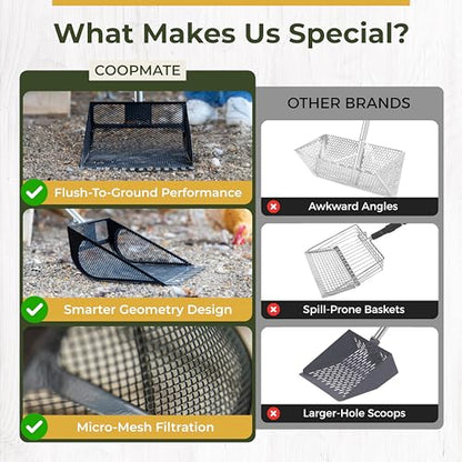 2-in-1 Chicken Coop Poop Scooper and Rake - Metal Sand Sifting Litter Scoop Shovel with Angled Basket and Micro-Sized Diamond Mesh to Catch the Smallest Farm Animal Droppings - Adjustable 12" to 53"
