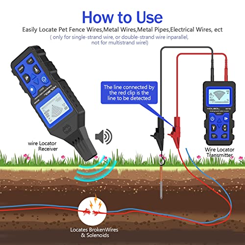 KOSOL NF-826 Underground Wire Locator, Wire Tracer and Breaker Finder