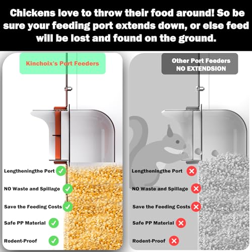 Metal Chicken Feeder Large Capacity 85lbs Automatic Metal Rat Proof Chicken Feeders No Waster Weatherproof Poultry Feeder for Chickens, Geese, Ducks, Turkeys, Quails (6-Port) - style: 85lb Feeder with 6 Ports