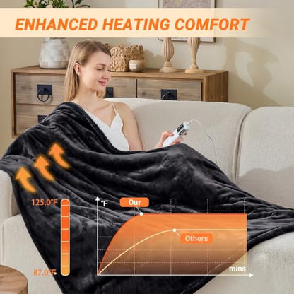 Heated Blanket Electric Throw, 50"x60" Soft Flannel Heating Blanket with 8 Hours Auto Off 10 Fast Heating Levels Machine Washable Sherpa Heated Throw Blanket with Overheating Protection - color: Black, size: Throw(50" x 60")