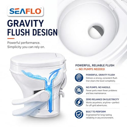 SEAFLO RV Toilet – 18.4" Residential Height, Gravity Flush Foot Pedal, 4-Year Warranty, Fits Most RVs (9.5" Rough-In), Soft Close Seat, 2-Bolt Mount, for Camper Travel Trailer Motorhome SFRTPH-01-01 - color: White