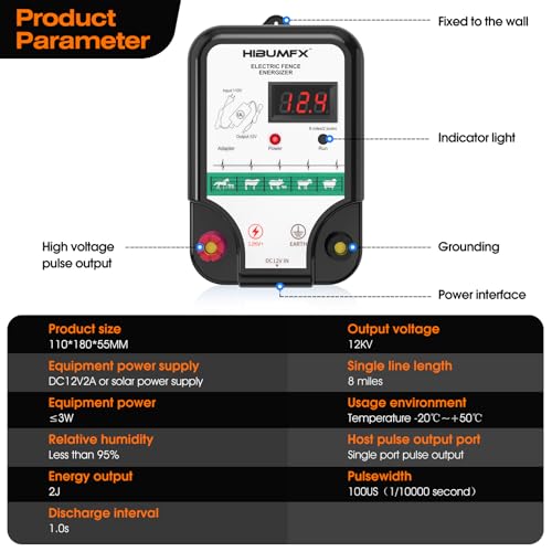 P4 Electric Fence Energizer Smart Fencing System with grounding Systems kit and Wiring Kits,Ideal for Poultry, Livestock, and Preventing Wild Animals Intruding