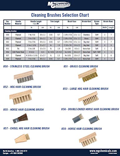 MG Chemicals - 857 Technical Cleaning Brush with 5" Chiseled Style Wood Handle, Hog Hair Bristles, 3/4" Length x 5/16" Width - size: Pack of 1, style: Hog Hair, Chiseled