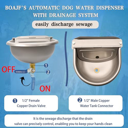 Automatic Dog Water Dispenser with Drain Hole & Drain Valve, Stainless Steel Auto Dog Water Bowl with 2 Float Valves, Hose Quick Connect Fitting, for Livestock, Chicken, Horse (3 Gallons) - size: 3 Gallons