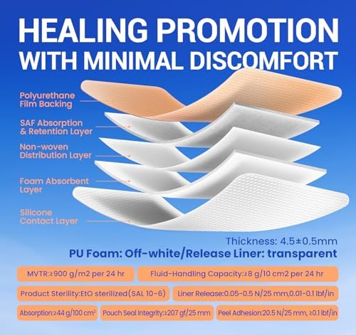 Large Waterproof Bandages 3X3 Silicone Foam Dressing Sensitive Skin, 20 PCS - style: 3"X3"(20PCS)