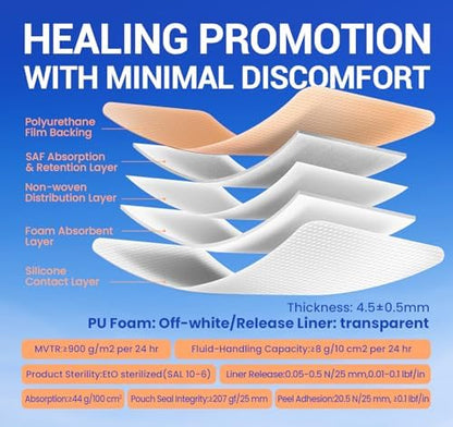 Large Waterproof Bandages 3X3 Silicone Foam Dressing Sensitive Skin, 20 PCS - style: 3"X3"(20PCS)