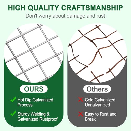 HOPERAN Hardware Cloth 1/2 Inch 36 x 50 ft, 19 Gauge Chicken Wire Fencing | Hot Dipped Galvanized After Welding, Rust resistant, Heavy-duty, for Garden Fencing Gopher Wire Rabbit Cage Poultry Netting - size: 1/2" 36in × 50ft