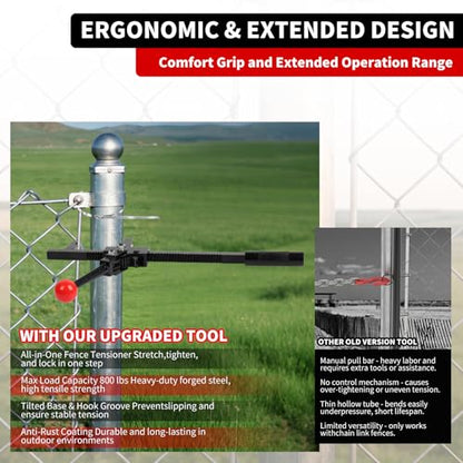 Chain Link Fence Stretcher Tool, Ratcheting Wire Fence Tightener & Puller for Woven Wire Fence, 3″–12″ Tension Range, 5° Tilted Base & Hooked Groove, One-Hand Operation for Farm & Yard
