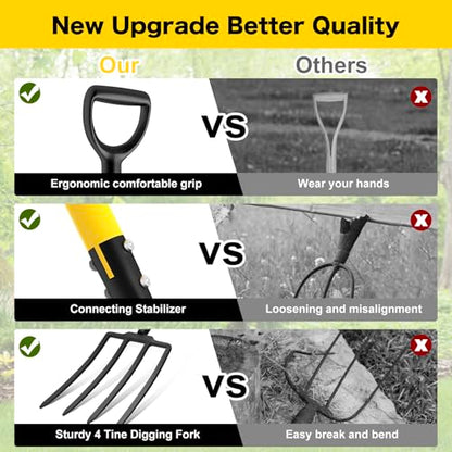 Pitch Fork, 4 Tine Heavy Duty Garden Fork Ergonomic Handle for Gardening