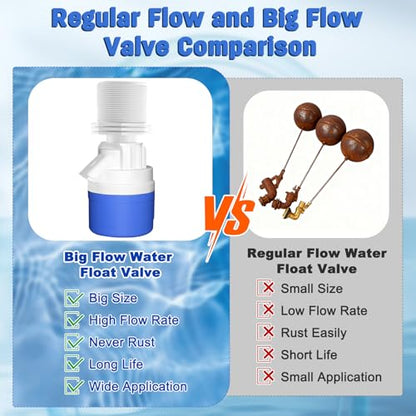 2" Water Float Valve for Water Tank, Water Troughs, Pond, Pool, Livestock - color: 2" Top Inlet