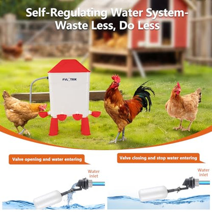 3 Gallon Automatic Chicken Waterer, Hands-Free Hydration