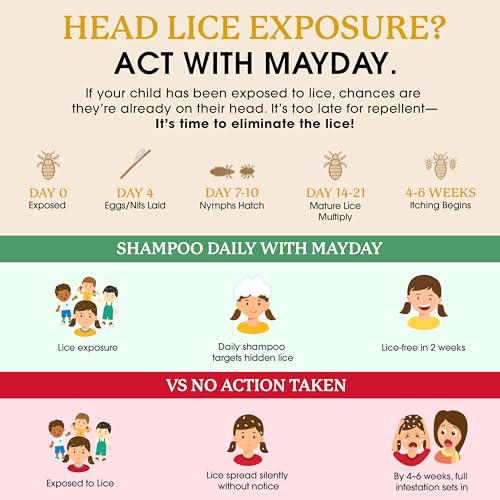 MAYDAY Daily Lice Prevention Shampoo, Non-Toxic, Sandalwood & Mint, 12oz - style: Daily Lice - Shampoo