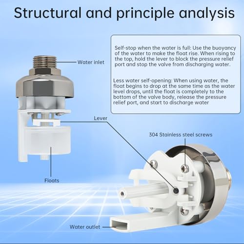 Float Valve, 1/2inch to 3/4inch Auto Fill Shut Off Water Float Valves | 304 Stainless Steel Fully Automatic Water Level Control for Water Tank, Pool, Tower, Livestock Troughs - style: Style 1