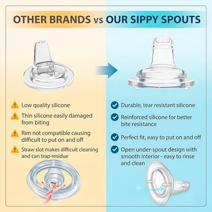 Sippy Spout Nipples for Lansinoh, MAM, Evenflo, Pigeon Baby Bottles 4-Count | Food Grade Soft Silicone, BPA, Lead and Phthalate Free, Variable Flow, Spill-Proof, Converts Bottle to Sippy Cup, 4+ months
