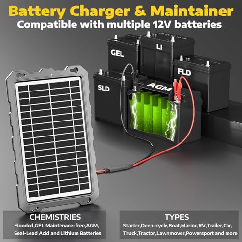SUNAPEX 10W 12V Solar Car Battery Trickle Charger & Maintainer - size: 10W