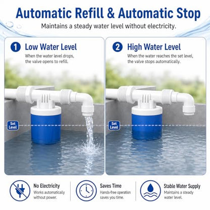2PCS 3/4'' Side Inlet Water Float Valve | Automatic Water Level Control, Shut Off Valves, For Water Tank, Pool, Livestock Troughs - size: 3/4''-2 PCS